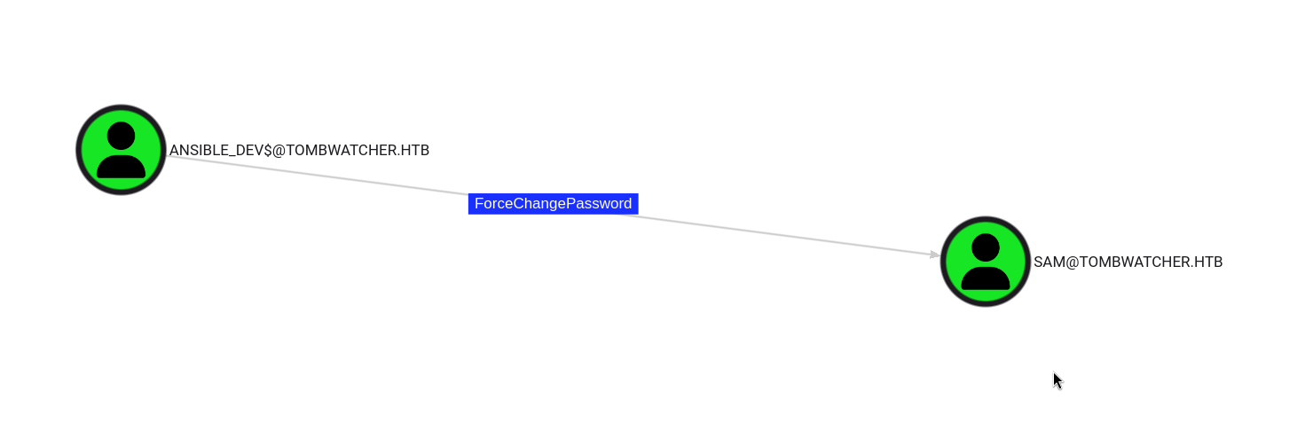 7792379279920d2ae8ef328f587e80e8.png